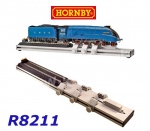 R8211 Hornby Rolling Road