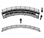 21350 Noch Bridge Base Curved, H0