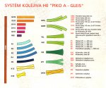 55211 Piko oblouková kolej R1/30°